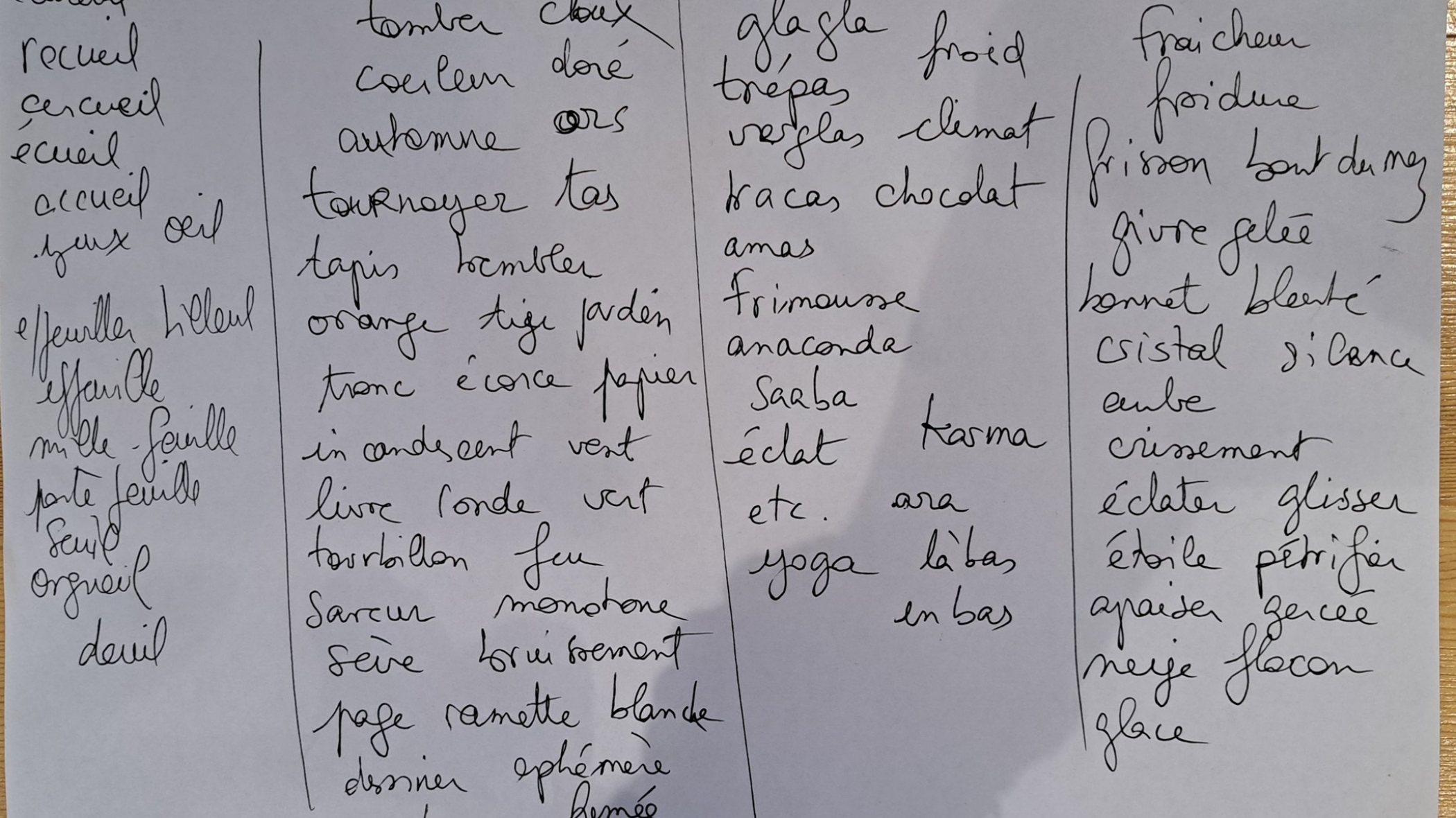 OTTiLiE [B] en résidence en Ubaye