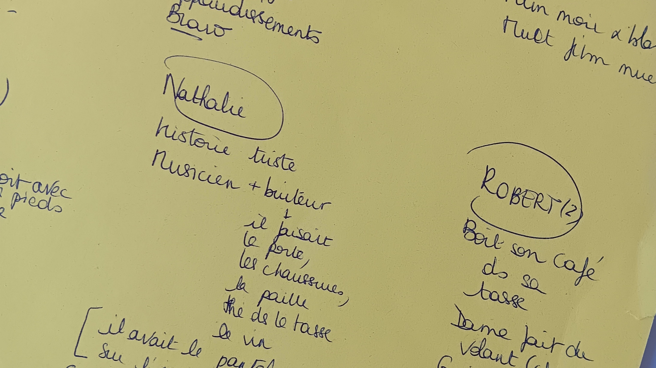 Écriture d'un FALC avec les résidents du foyer de vie Les Buissons